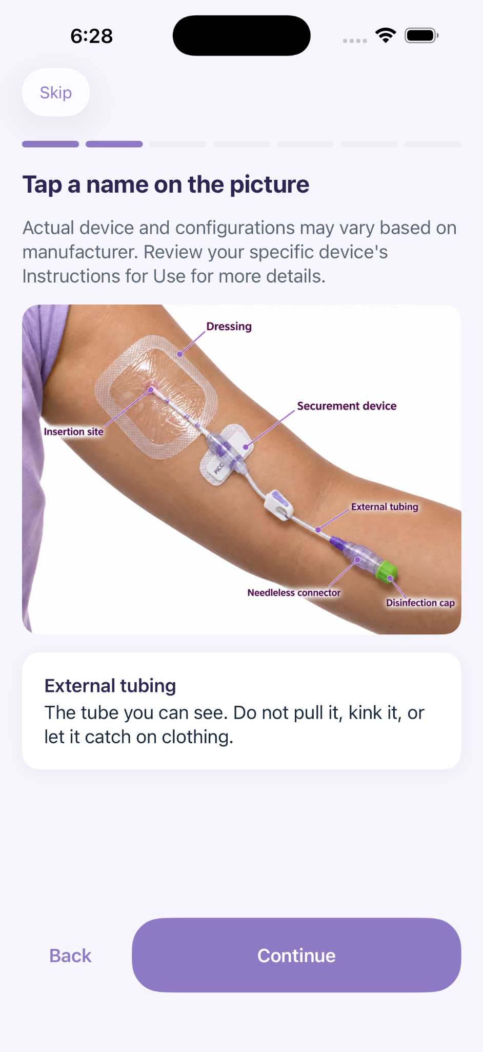 PICC visual guide